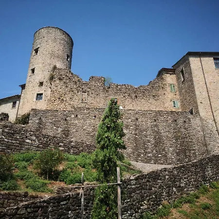 Dal Magnan